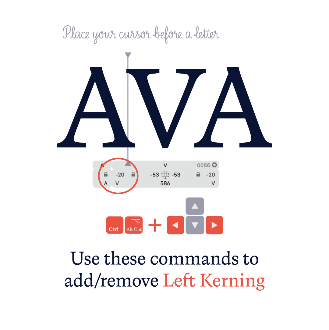 Font Kerning - Type Design 04.png
